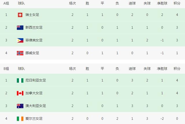国产精品美女免费看