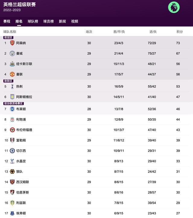 丁香六月狠狠激情综合基地