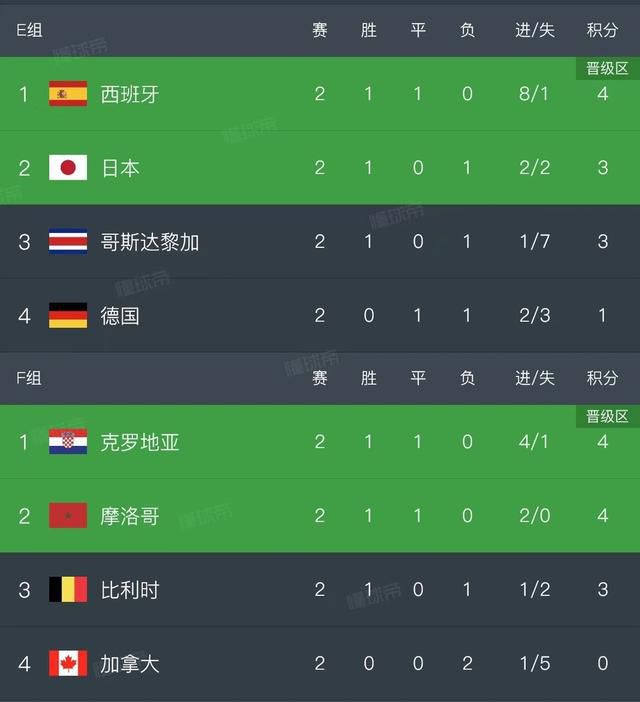 未成年俱乐部