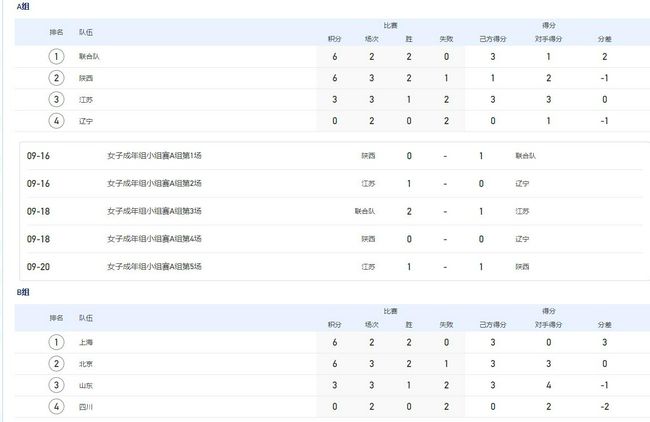 欧美日韩高清一区二区三区视频